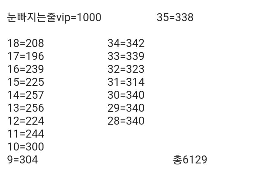 1ebec223e0dc2bae61abe9e74683776d3e550e13fa1c9c891b21da29bb044480488461c75626318c7783f1673d97abc100