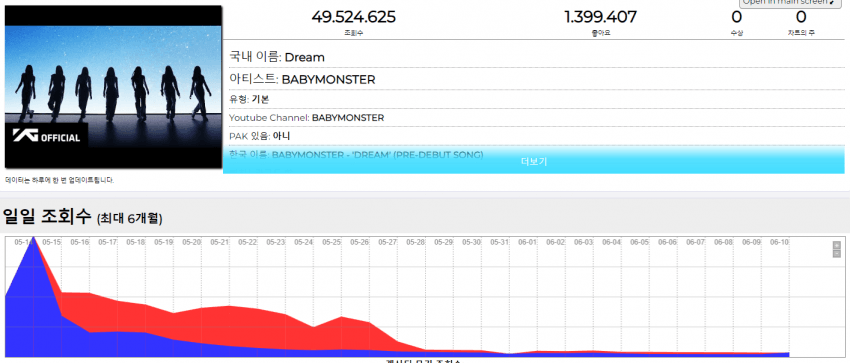 a17d2cad2f1b782a99595a48fa9f3433f728bd6f6b8abd3c655aabf9d3