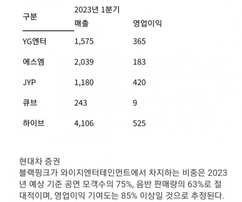 2aafc321ecde34b523ed86e74581736c80684b4d90c5b5d706b1e08236e283e8baecc6439b720a393bcefc