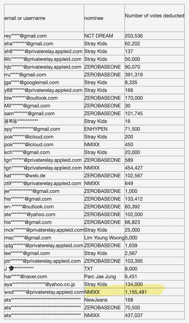 7ceb887fb38a6ef73aeb98a518d60403362325766e36b68b857b