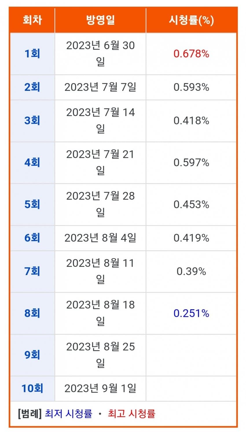 1ebec223e0dc2bae61abe9e74683776d3e570113f8149a811f23da2db21a47885e202954d1a05b0ec2126755e2c4bfeda0