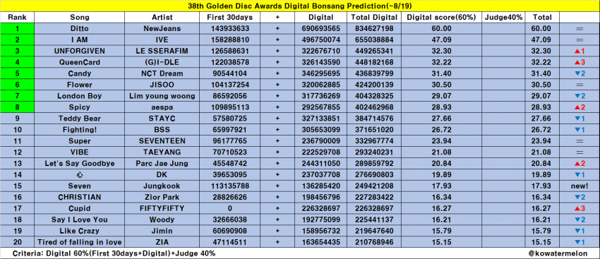 a76e18ad1126782d9a4b5a72f65cc0e56c2533f5c0daa54d09cb8710d7cf28507b420d407a60a89a0da519c0