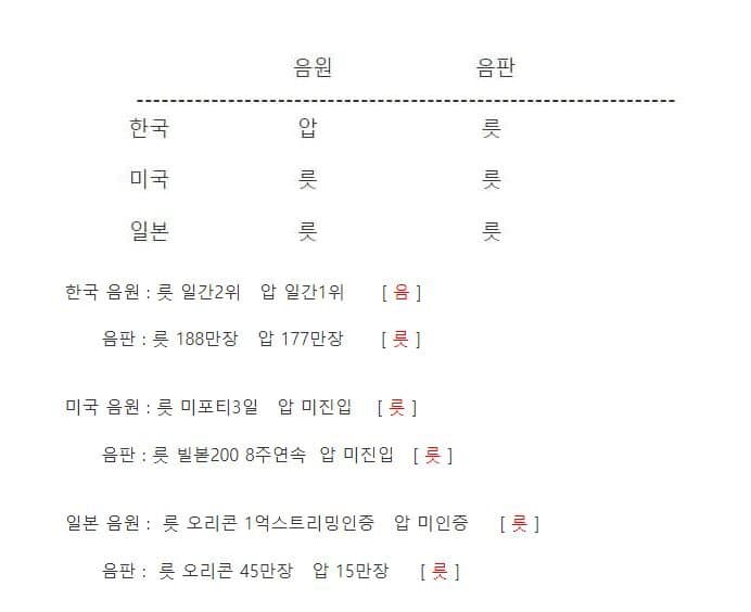 2aafc321ecde34b523ed86e745817c6c17a85cc441d7ba465e27baece97a5f171ff0057fd72d6992a22eff