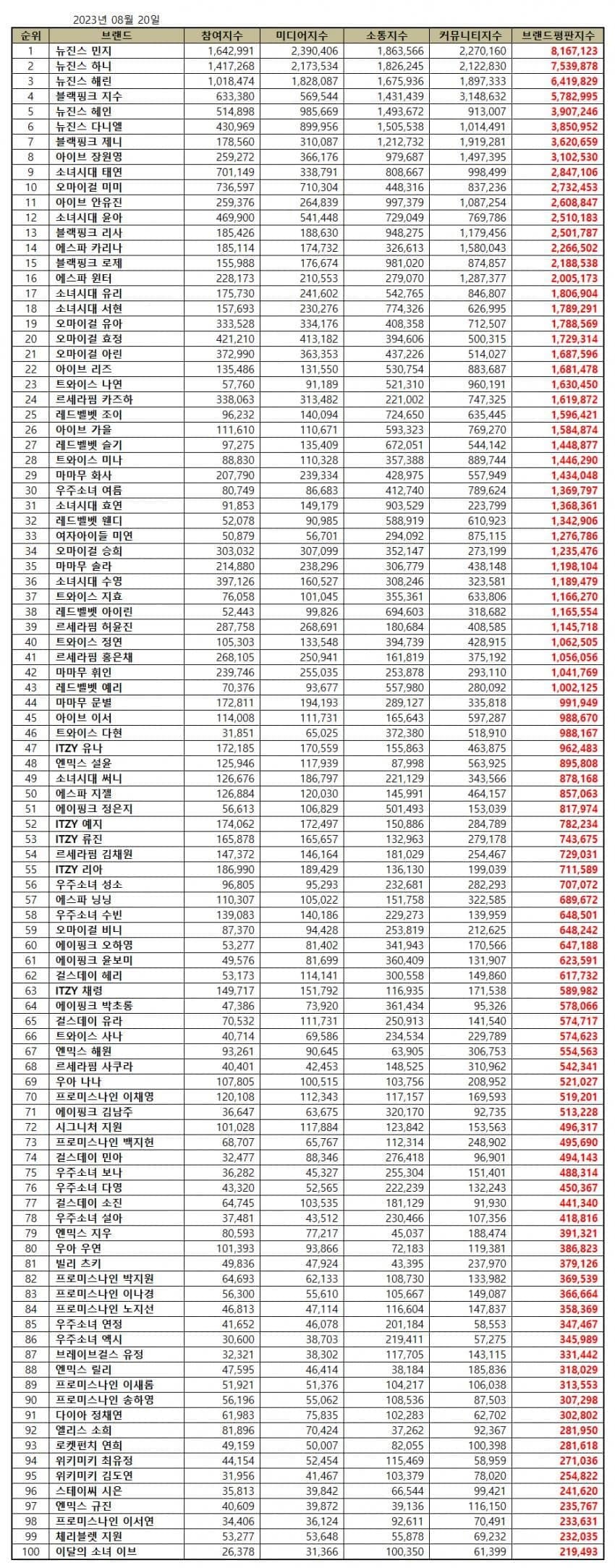 2aafc321ecde34b523ed86e745817c6f762a452849cdf7a957cef94df25aebf4e3d53e3ca1294ef61cfe4e65