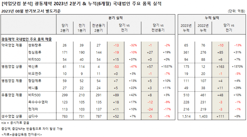 2aafc321ecde34b523ed86e74580746d04e1ef3e28f5f0972a3b4ec0bf59f334237ef7004a973f2e7f0a49c4