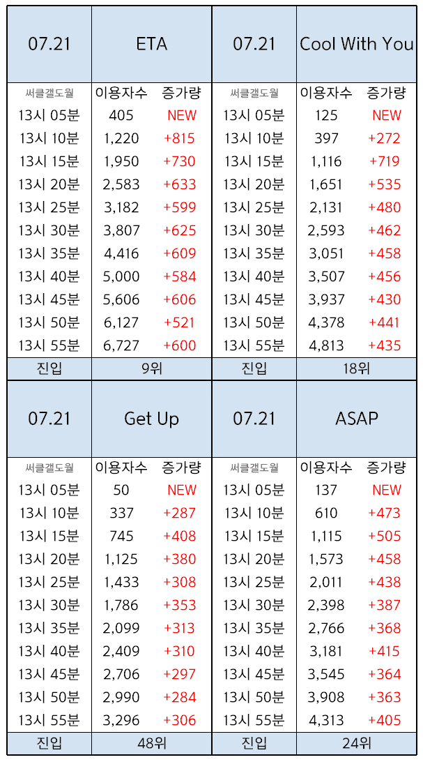 a17a30ad0e3a782aa95b5a4bf35dd9e9e1ebaed59cc697ab8eabb6bc3d13aec422ba9fd77264b08ccf2987eeb8437f