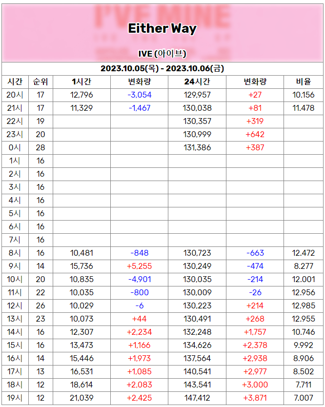 a67a2dad0826b45da6332b61565dd9d06c666dce2d592c65c57bb3586923f21d