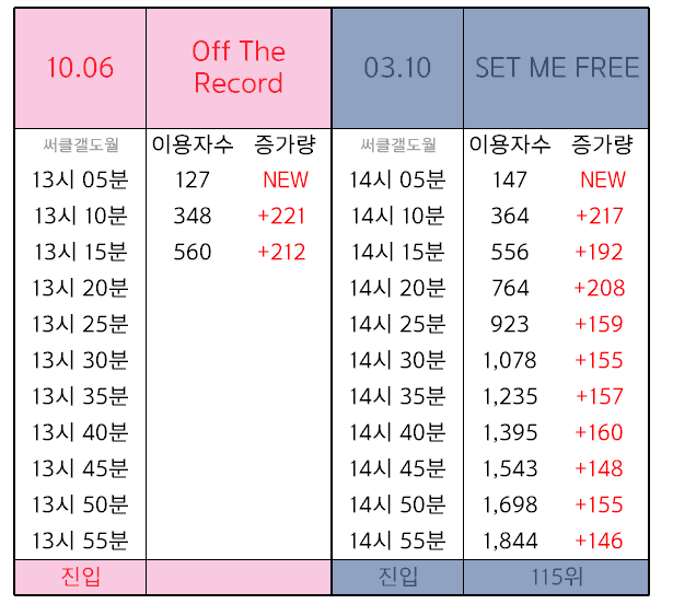 7ceb8970b0846df13bee98a518d6040315979519c58198a83e