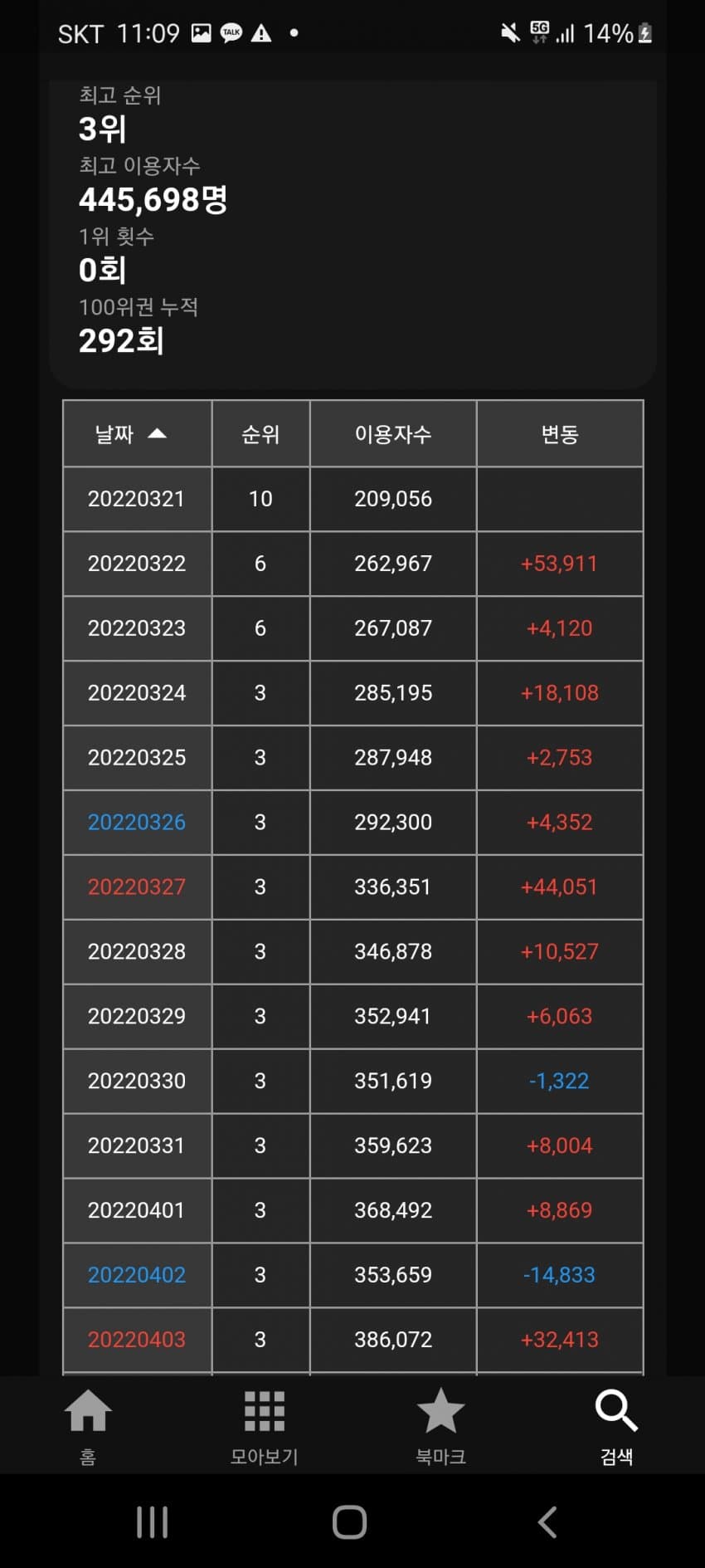 1ebec223e0dc2bae61abe9e74683776d3f560761f91d9e811b20ab04aa0f68bbca3b69013dd7b9d0d17a