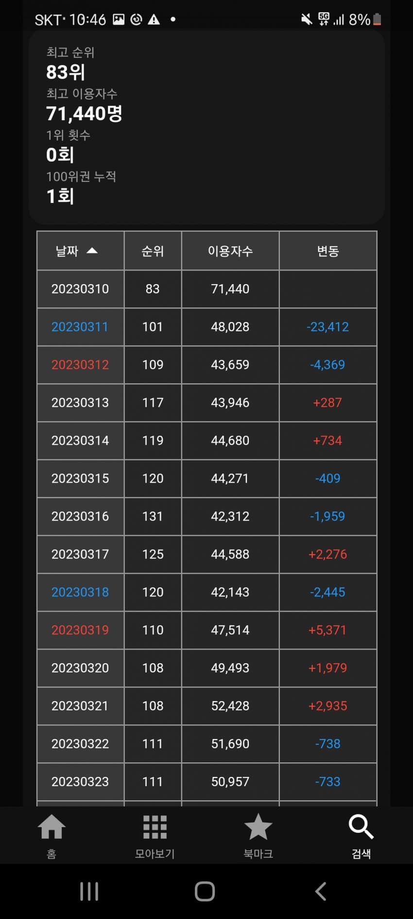 1ebec223e0dc2bae61abe9e74683776d3f560761f91c9a8e1c21ab04aa0f68bb8a78af6fecb5f2b4df62