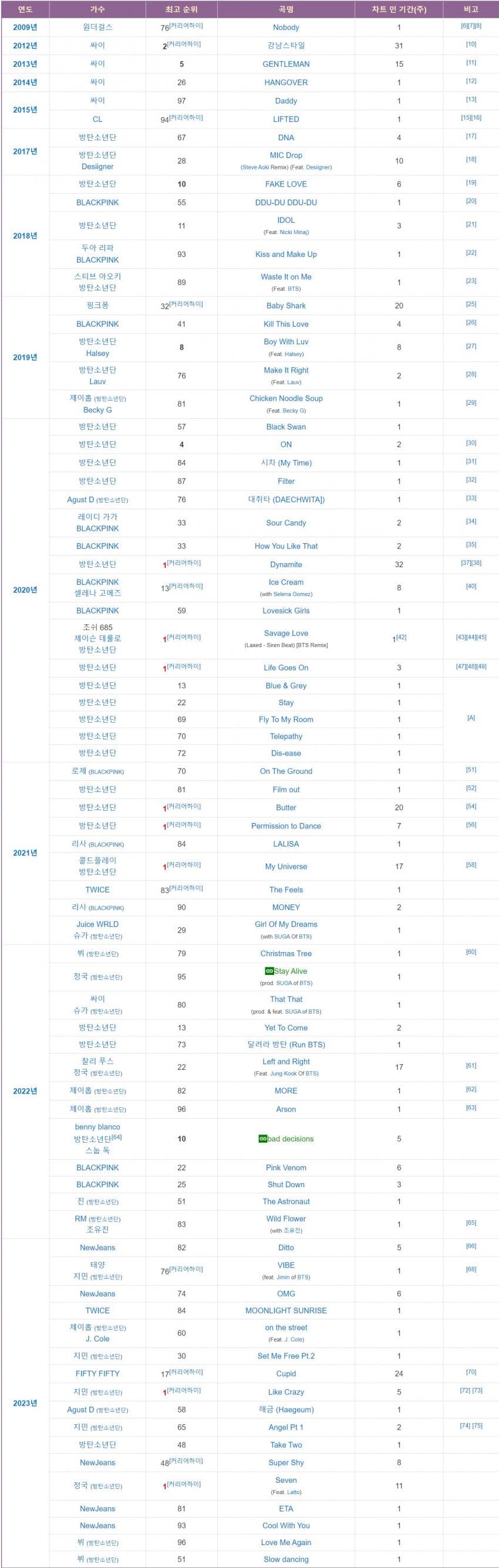 1ebec223e0dc2bae61ab96e74683777015171317ca300c671f0e03d0204b449feaeb5d4cfe44564146199e5471424e07d9