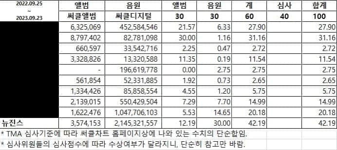 2aafc321ecde34b523ed86e74580746ca2917a863c8456f31ade2a99258a3bfd2467e41845f3488339dfa276b4a24fd4c2fa