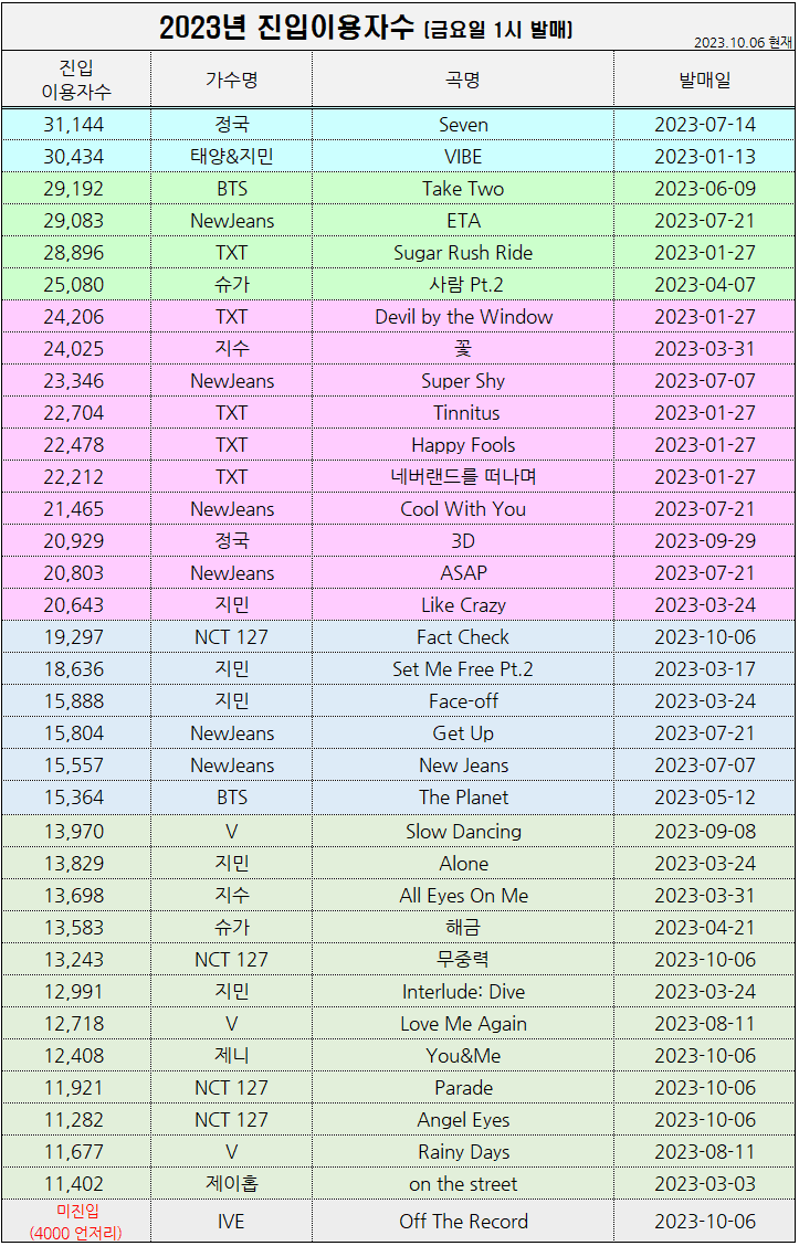 7fee5bc30192b27e86ee5a5eea91afedd065891addd694140f9160918820b280fa107a014b65b283cca3df41d3eb9633aadaa7fa9132875e28ee8c647299d699