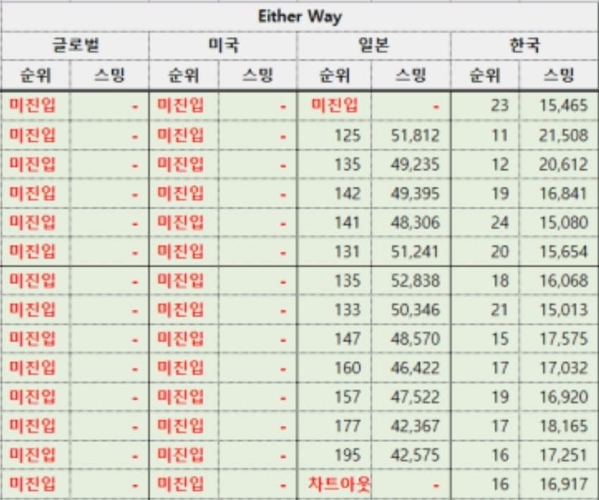 1ebec223e0dc2bae61abe9e74683776c67fd7b52b310f636636d40280b017d6d2ba22baba9e050ce34b9