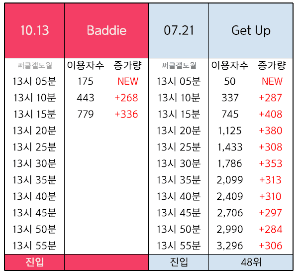 2aafc321ecde34b523ed86e74580746ca1917a8c3f8151f61ade2a99258a3bfd288bacee05b71958d8c181816d0b5377207e