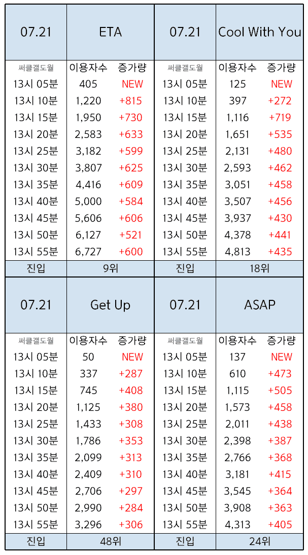 2abcdf28a88068f43dee86e5409c756e073d30731c615e2a66fcb52e05400878e64d5dcfe0845840a867603da6b7