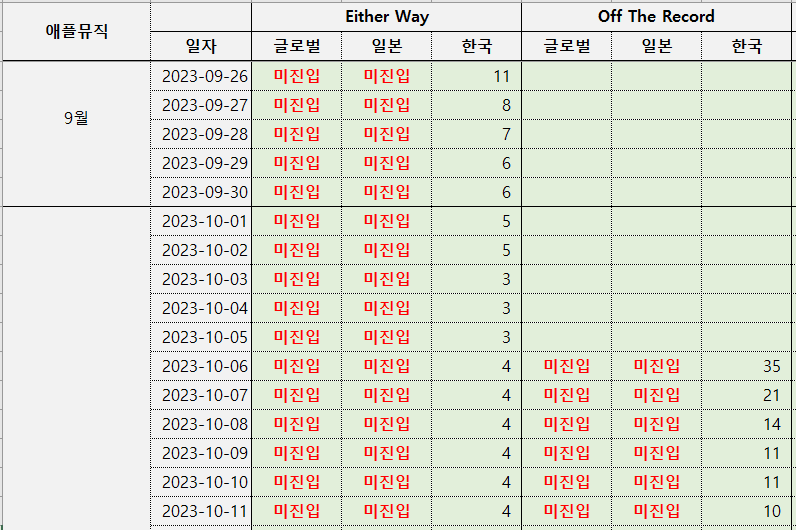 0be8f170b1f01df223edf4934e9c7068f0244b9b13b76df751314b0535b2b1f2ef9932f8de0fa81e757e12782ef1a71aab5da5