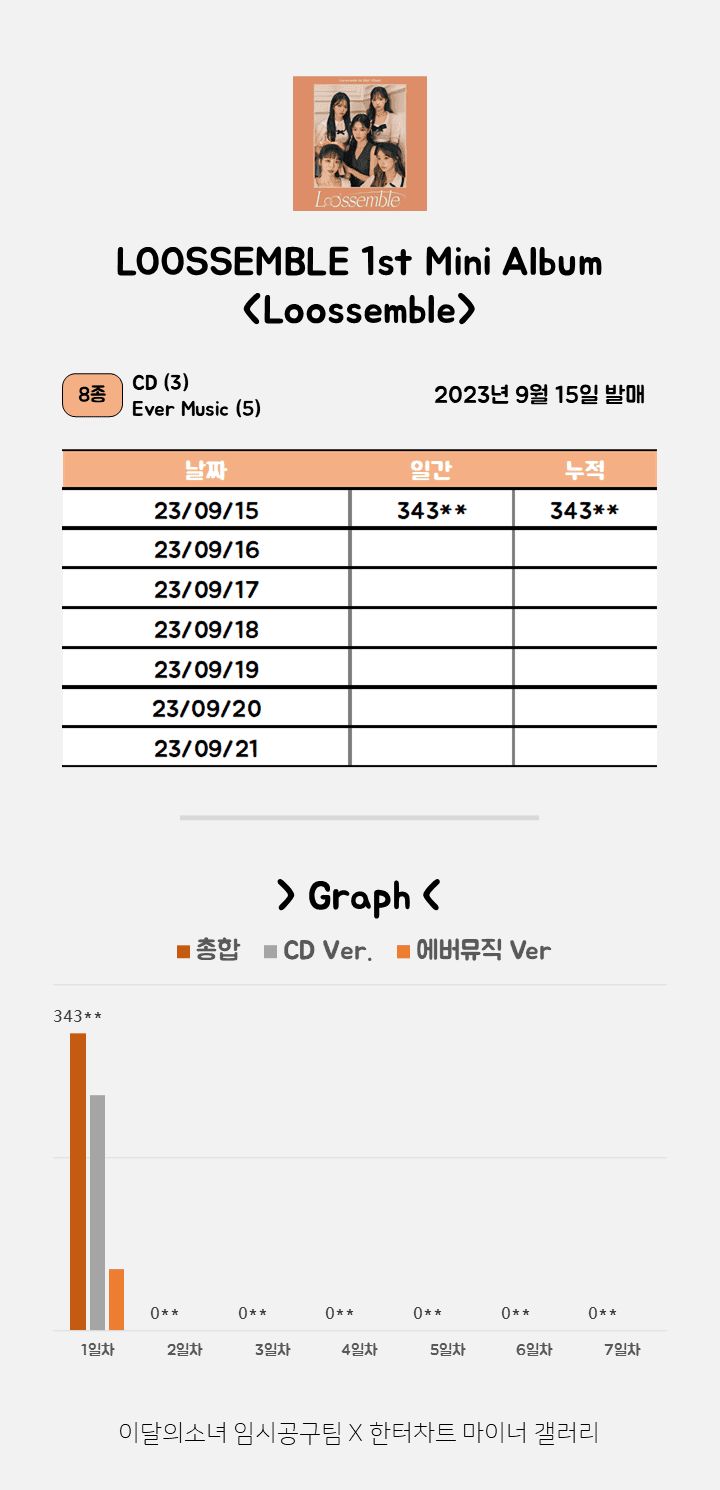 7bed8372b6f41d85239b8fe5449c701b5400d1e8b566d675aa44a748a18bc10ce5840f29f2ac14db98a346203e29f0b70f51da