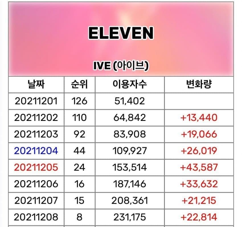 2aafc321ecde34b523ed86e74581736c8d684b4d95c1b5d006b1e08236e283e8a3a91308ce8e452af9a502