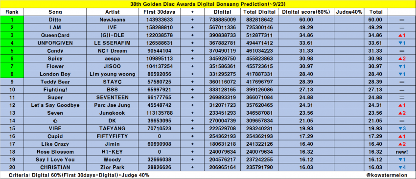 a76e18ad1126782d9a4b5a72f65cc0e56c2533f5c0daa54d09cb8610d7cf2850afe34ac12334e62027a73f51