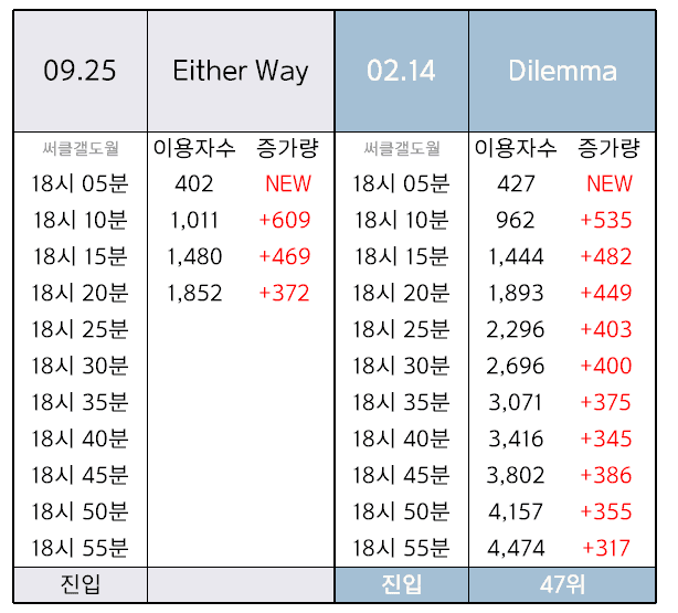 2abcdf28a88068f43def8fe7439c7565d27c62cff28ae86e6803035ec1d9d339e4c73dbb35dbac58aa4f9217ee4b