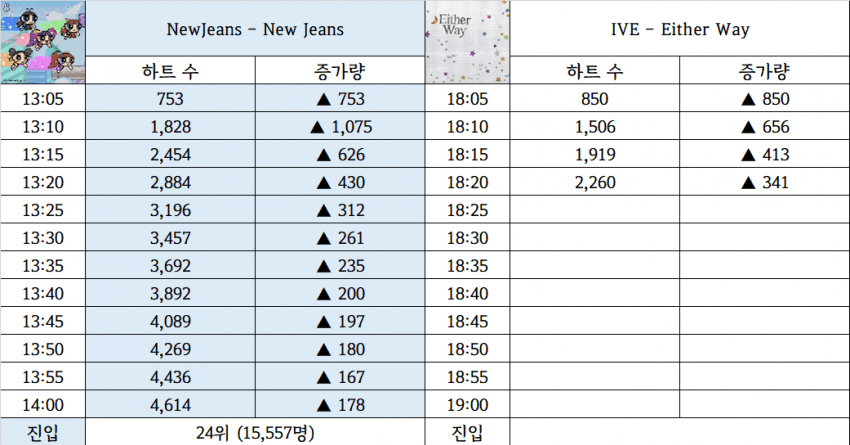 2aafc321ecde34b523ed86e745817d6ffc8edc480639b4b01d6b26c1f343ba992ab9ed259deb1d4b55524caf8d40a25de3db7b