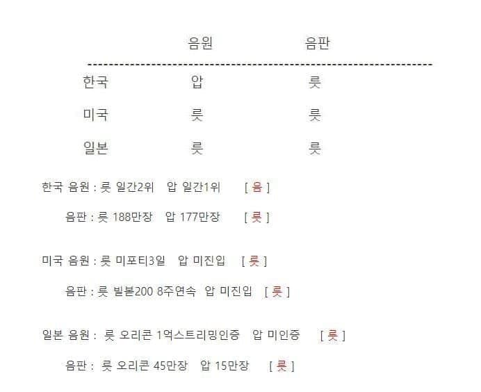 2aafc321ecde34b523ed86e745817d6ffd8edc480537b3b71d6b26c1f343ba99b40e61688659b12feaf18d6624f649642598