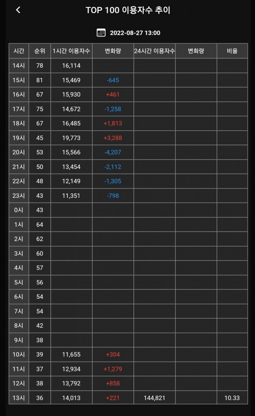 1ebec223e0dc2bae61abe9e74683776d3f570161f9149b881f24ab04aa0f68bb49a8946b227ff6d447d5