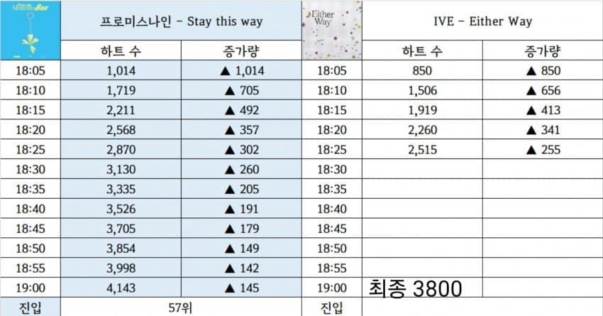 2aafc321ecde34b523ed86e745817d6fff8edc47003cb7b71d6b26c1f05baf8d2f9260af92f8969c320e38