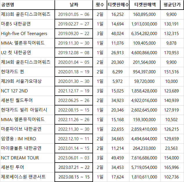 2aafc321ecde34b523ed86e745817d6c159a89567607ab0ef0dbc7418cf25e554750051a81ddb9fb9e71ed14a38b66b85784