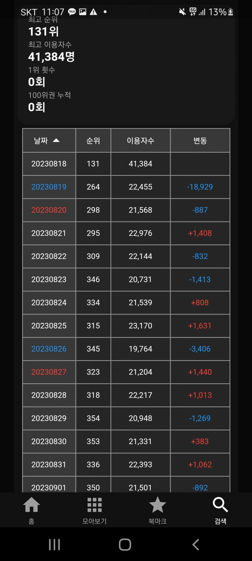 1ebec223e0dc2bae61abe9e74683776d3f560761f91d9e8f1e2aab04aa0f68bb067bb2a8a3d074414686