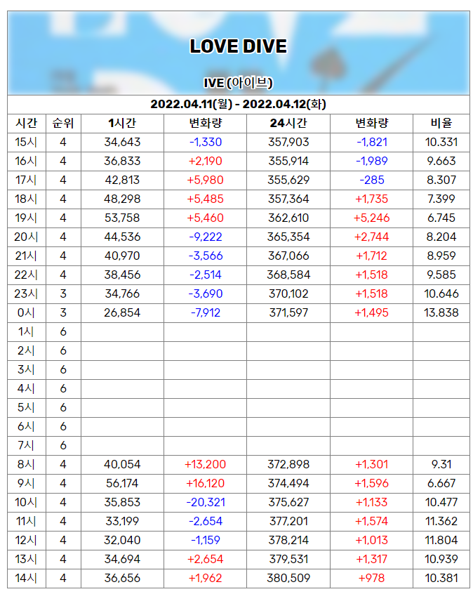 7fed8274b58669f451ee82e545827173cac04c51f610535117900dc297a1e8