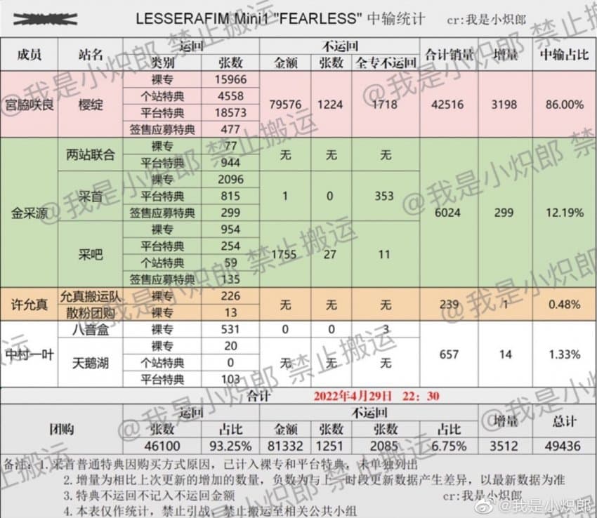 7b998600c3f76bfe23ee82e4359c706bdadc92a0c2f7051222877fd1d5179e053121f06dd13adb5eb797ca652fe73e90fb344e28