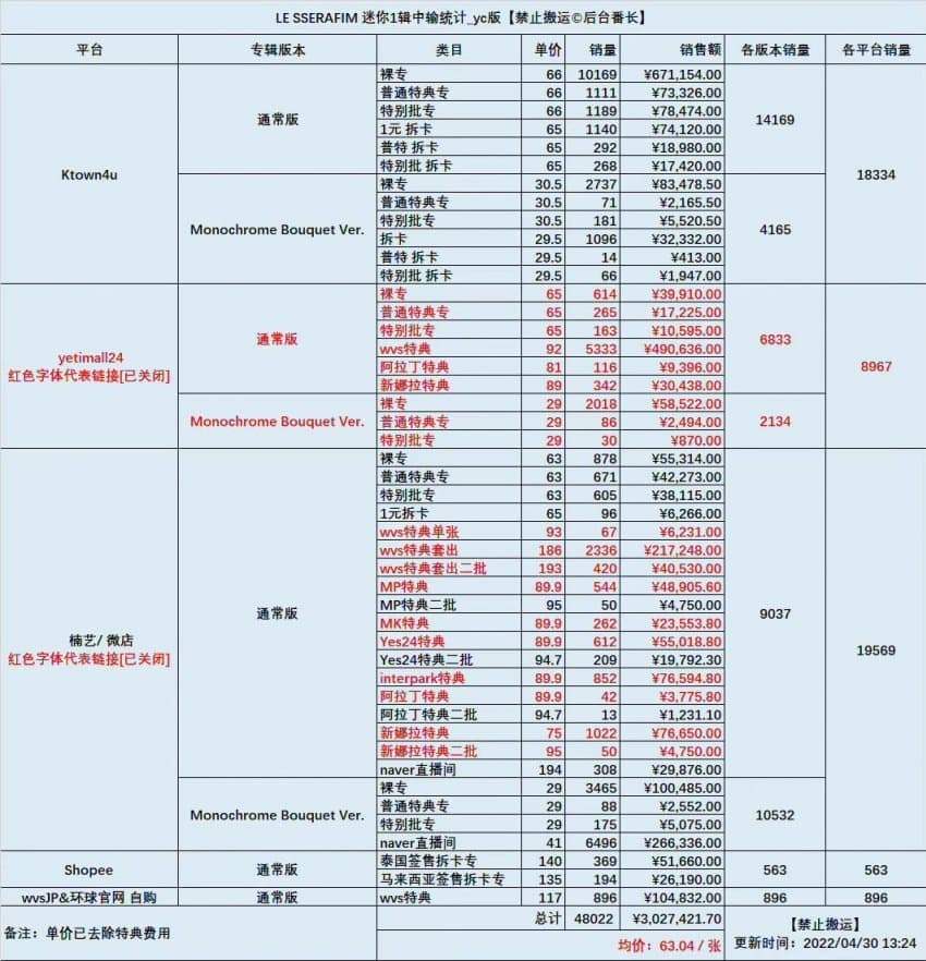 7ceb8577b68261f436eb96fd47986a3775967e7187d77c56154ab859ff