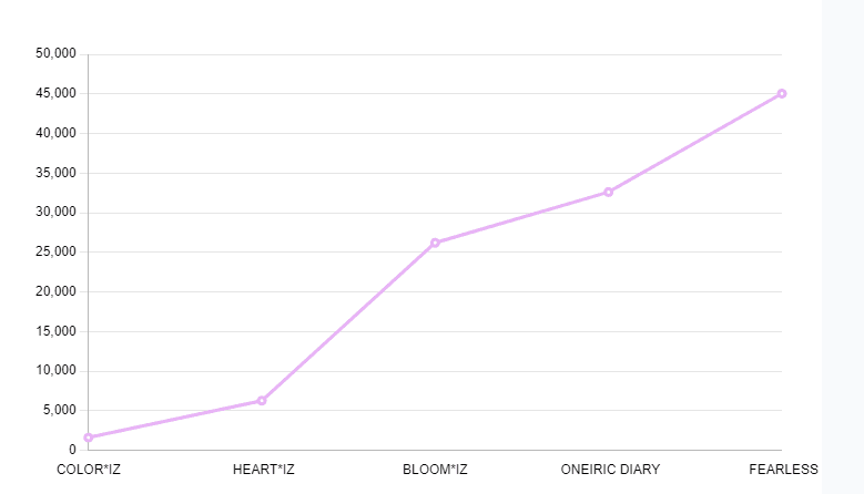 2aafc321ecde34b523ed86e74481706e7895f0bff2f7d66e7418f3132af150e00687eaf3c9c573bd4bb5