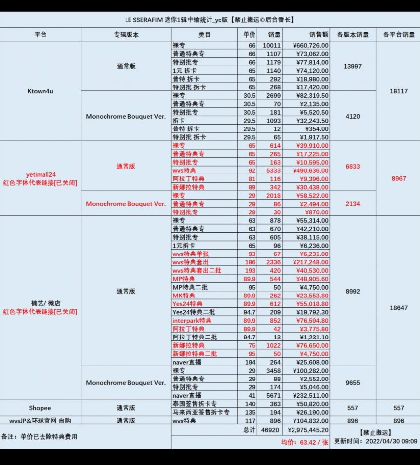 7fed8274b5866bf651ee87e541837d7328cf6ed102884756359399ed4306e5