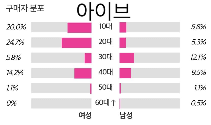 74e5847ec4f36bfe23e9f2e7359c7018b462e352076fdaf39c9189d81bb3ff2973f2551b24c2c8781e95112ca27d3c648de30e95