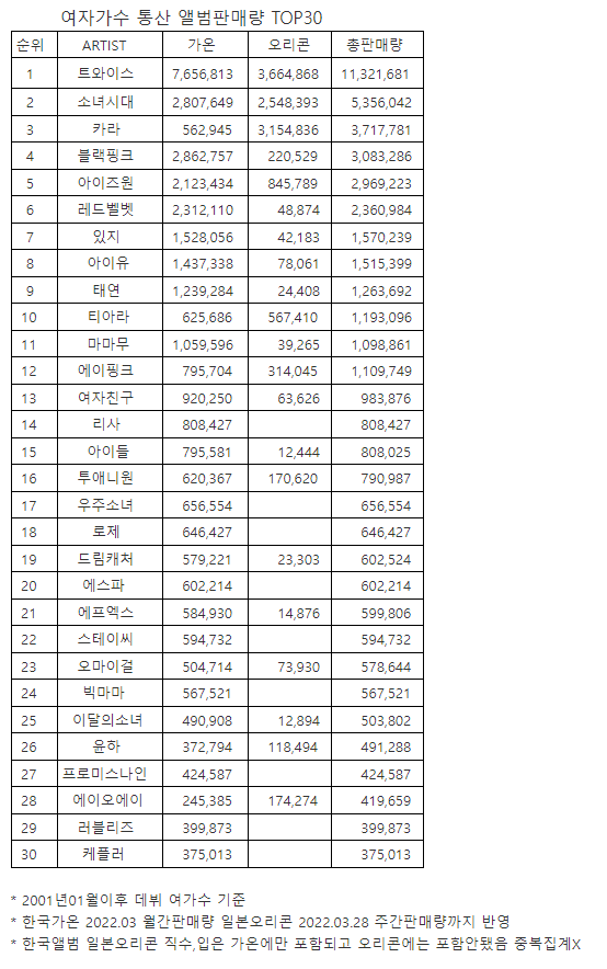 a14a1caa1b22782cbe5f5a5dee9110123a33949afb66f4a6d2949cda9d6dbf13d0d712