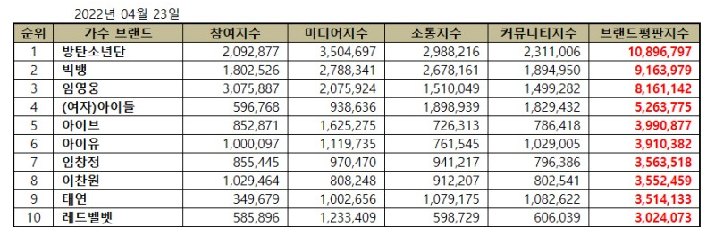 1db4d332f0c03d8561adc68a4481766fa5000648962c49bc4ea3c2326196213dc3a9256d205ed1d75fa2