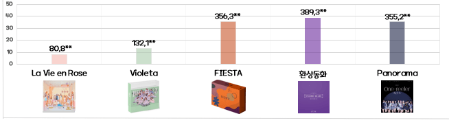 7fed8274b5866af751ef8ee440817173df15e0fbe8d297ea36b8eff494b7