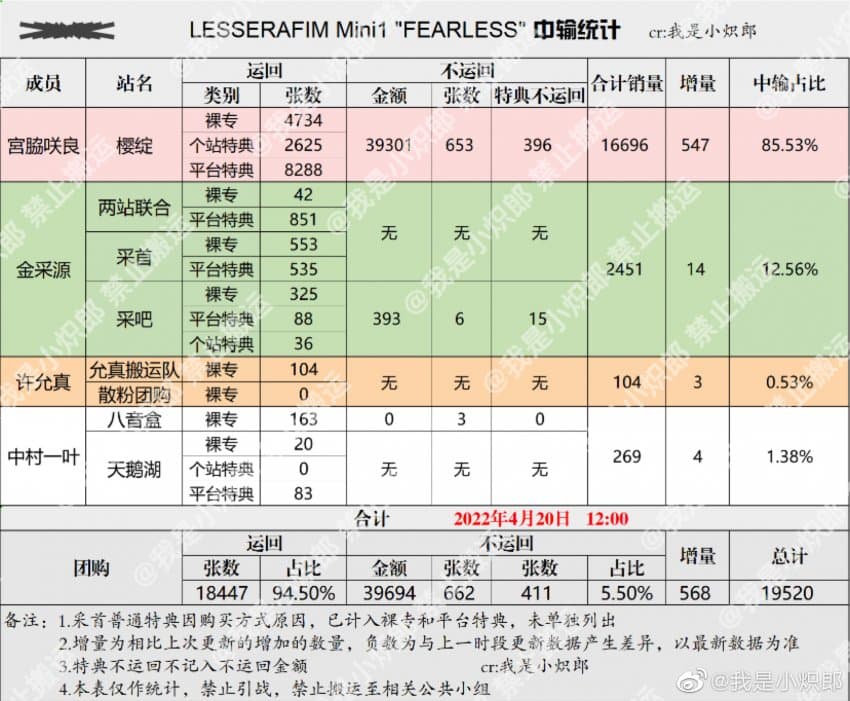 7aeef102b3f31d8523e882e2479c706af1092d7d74ec8bb22236c26bac3a8327de4e62209b811501a22f1333eeae1a4c3550d9c3