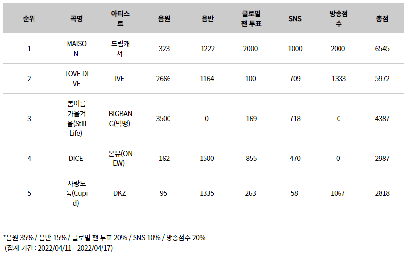 2ab4c22ae2c037b37ef284e54483746985f5dfbdd5bb5a4577b9c80976c89f8cebba5409fbfec0b9542e317683ca9e8b3f18e9