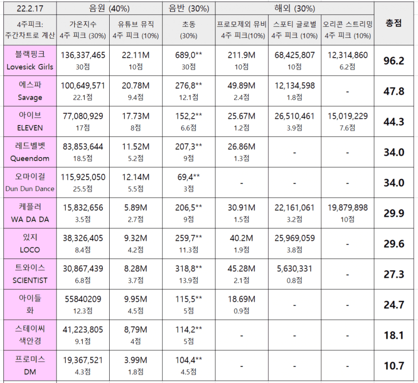 2aafc321ecde34b523ed86e74481706c1ee0b0524375984b04fe3f108bb6fc4e522fc8dc46cafc44e7ac1aeb66875197e35fd9