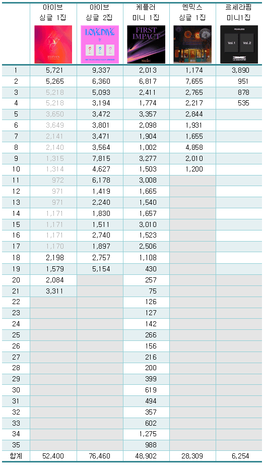 2aafc321ecde34b523ed86e74481706c1ee0b15142749e4a04fe3f108bb6fc4e4205871479ab5f90f1bfe776483d06e39d2e