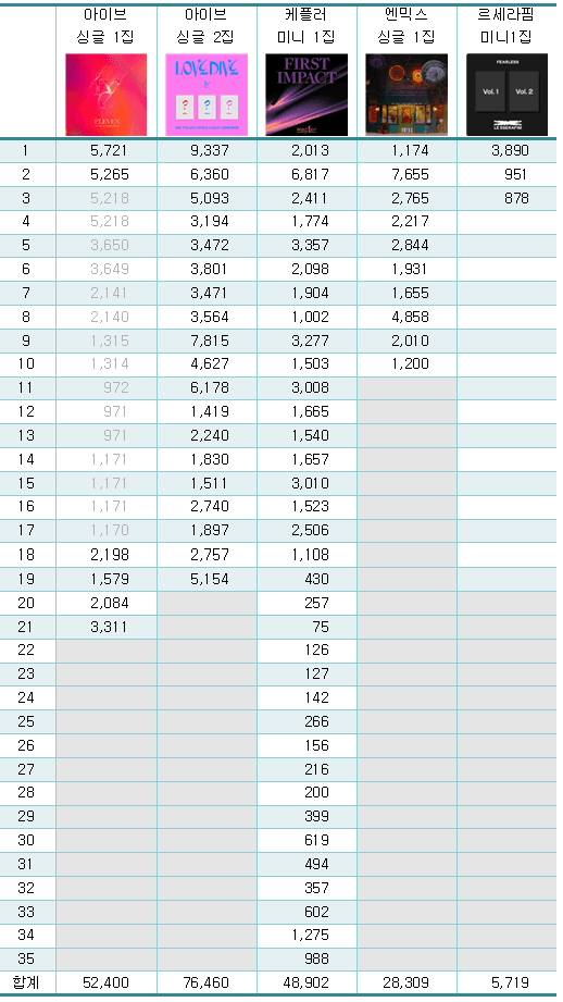 7ceb8576b5846ef539e698a518d6040351d791fd31da8d47b1