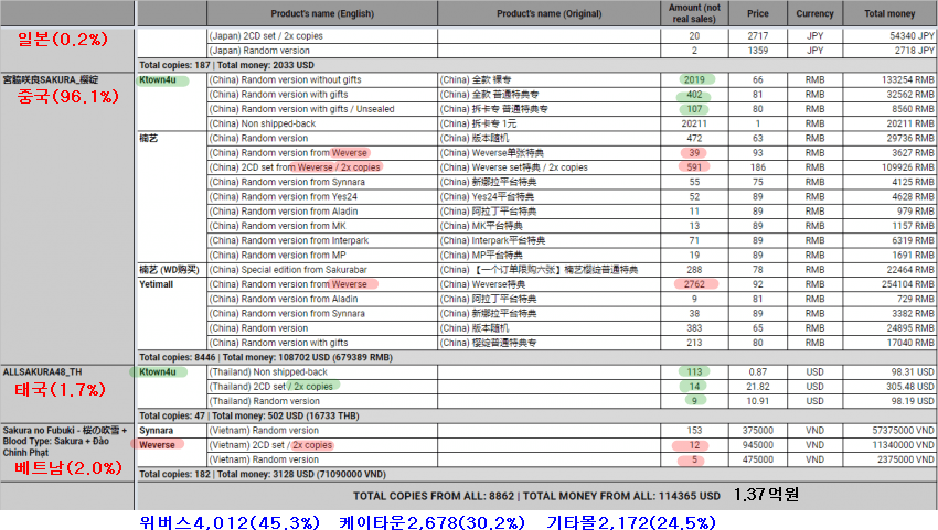 7ceb847fbc876df43bee98a518d60403dd6c249f322b5f1068ea