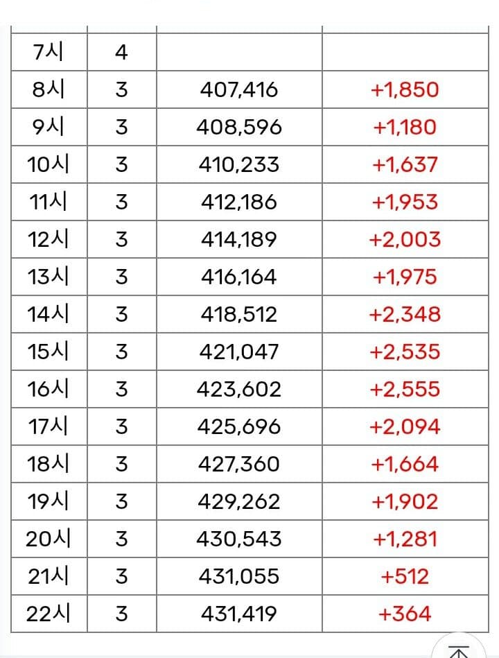 1ebec223e0dc2bae61abe9e74683767026bd268d2b4fd5cf0414df1281f323419d6dd900b7e1da805877c0de8d5b