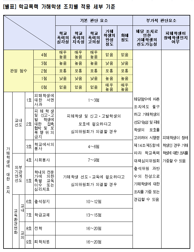 a16711aa372a2ab27bad83a10385366858f8d8ef00789cc304284903baec0d