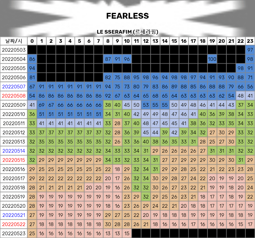 7fed8274b5876af53fef87e747891b6ebf164e24e31d8d00e2e62ebc70a6422ec3f07e77672d8c18c2c7ce22cd4620