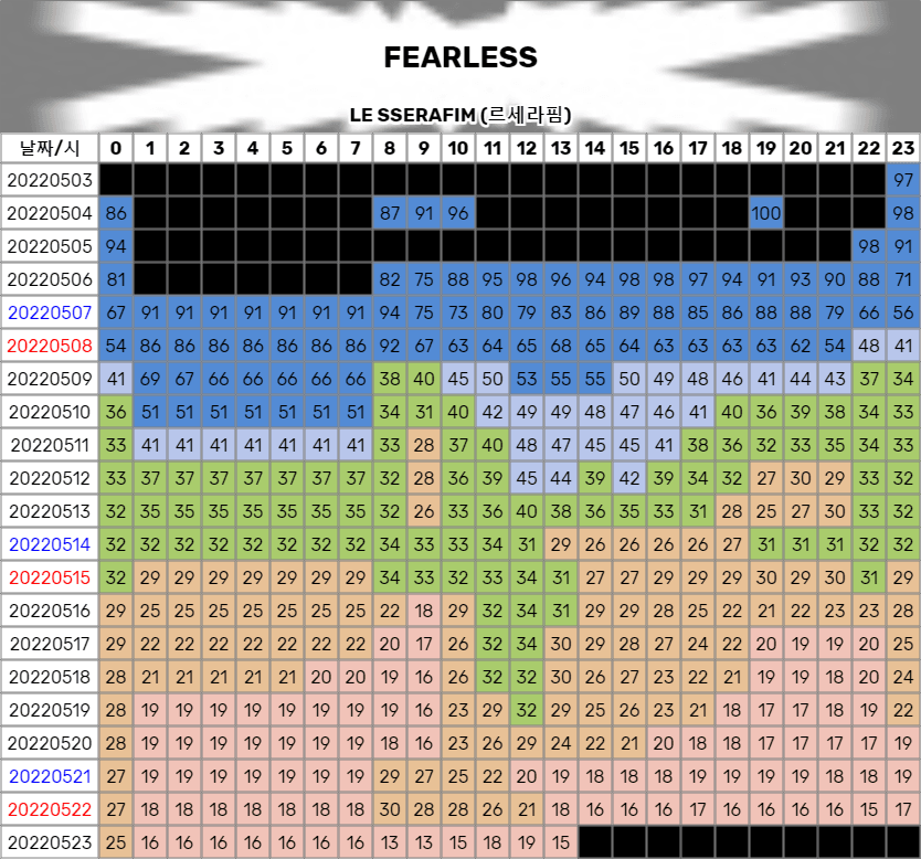 7fed8274b5876af53fec86ec42841b6e91e60d5bac9039fbac66e2a930ac2ceb3ce4f116cb1e2b6467d63749a6396c